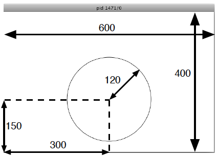 Handygraphicを用いたグラフィックス表示